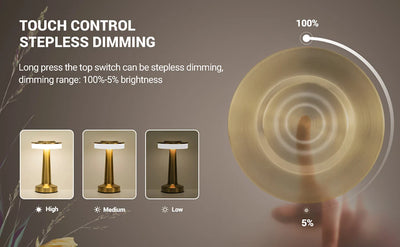 LW™ Touch Sensor Led Lamp